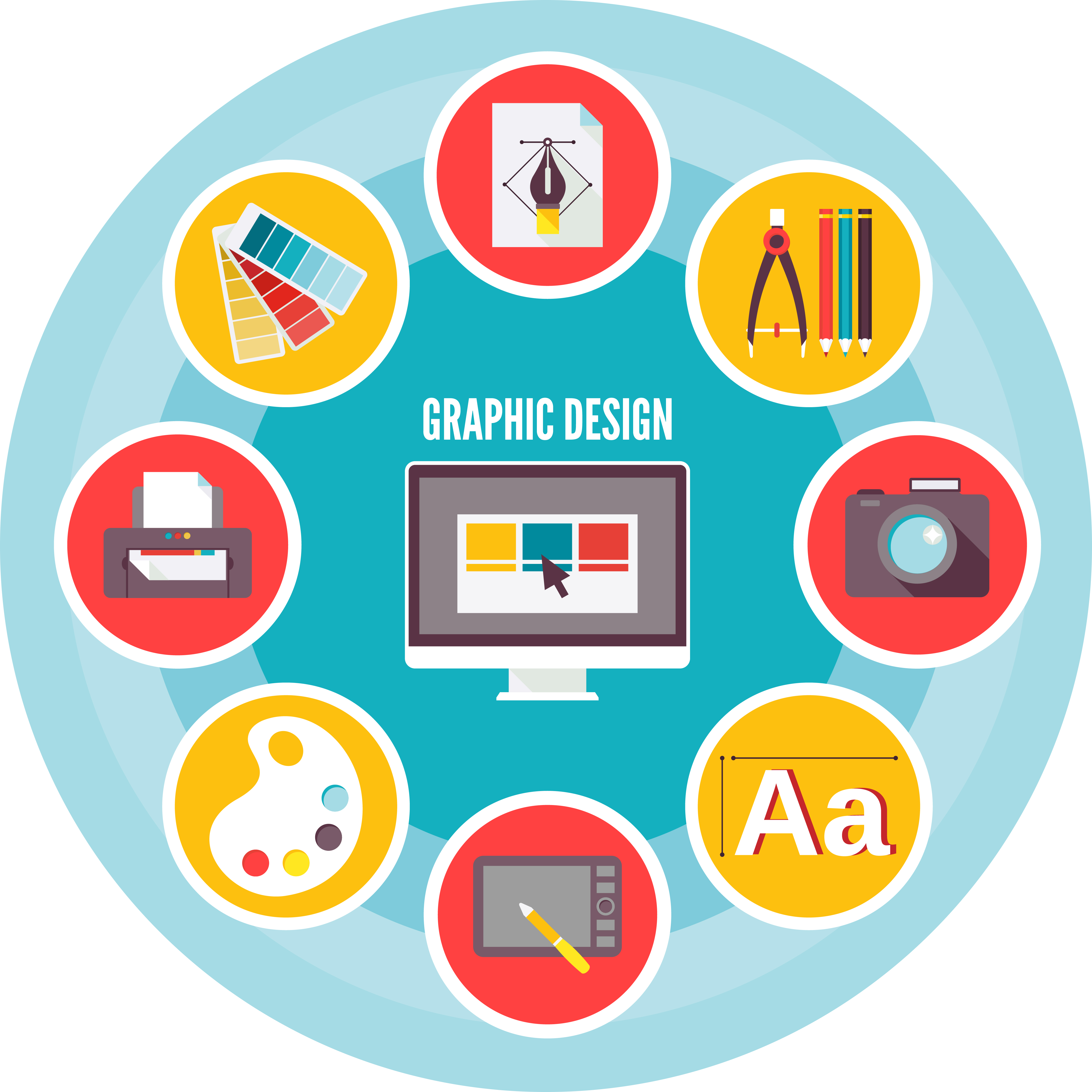 Graphic Designing